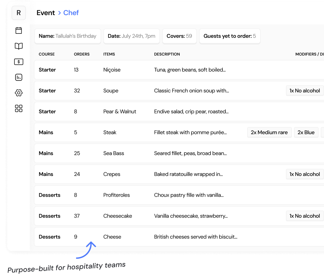 Private Dining Management