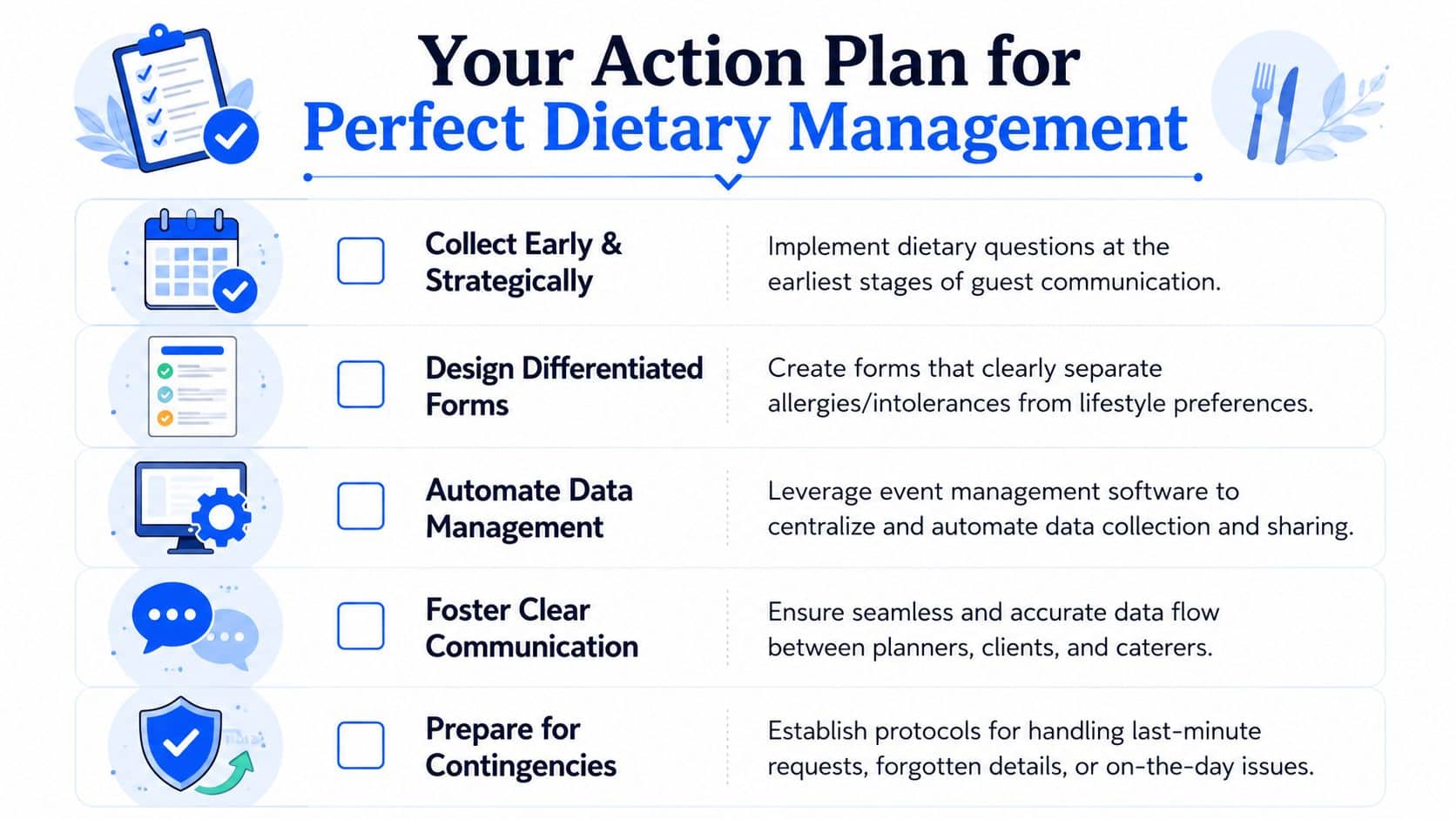 An infographic titled Your Action Plan for Perfect Dietary Management listing five key steps for managing guest requirements.