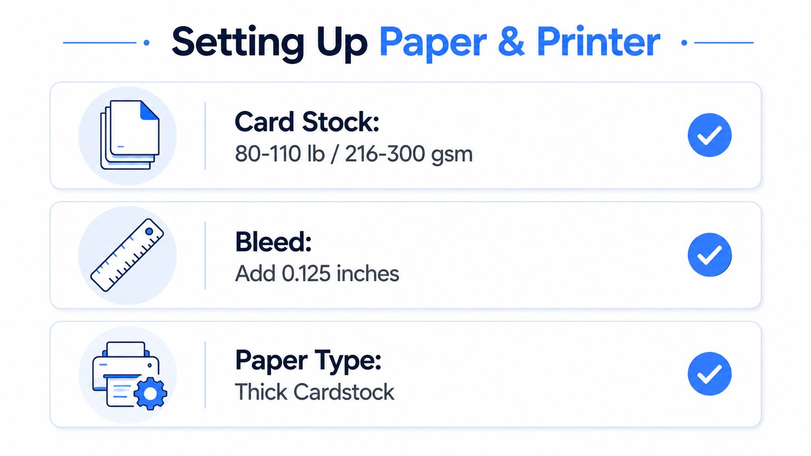 A checklist for setting up a printer, specifying card stock weight, bleed dimensions, and paper type settings.