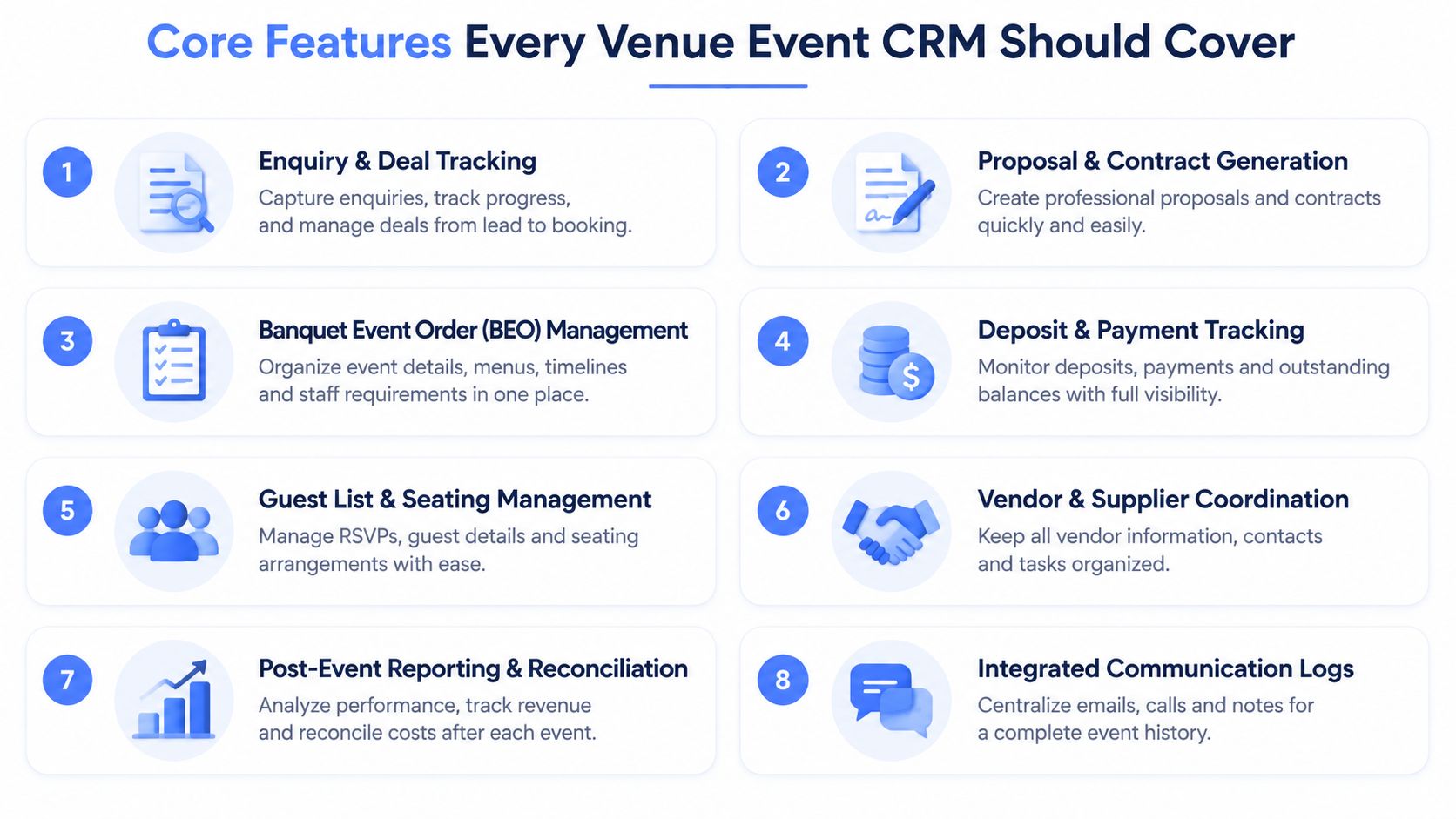 An infographic detailing eight essential features required for an effective venue event customer relationship management software system.