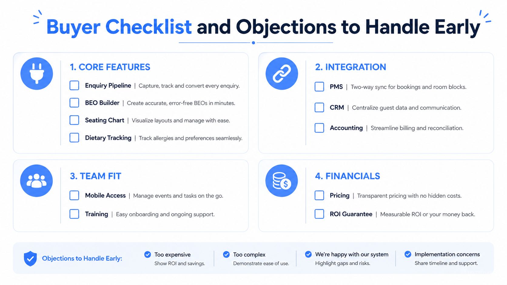 A buyer checklist for hotel event management software showing core features, integration, team fit, and financial considerations.