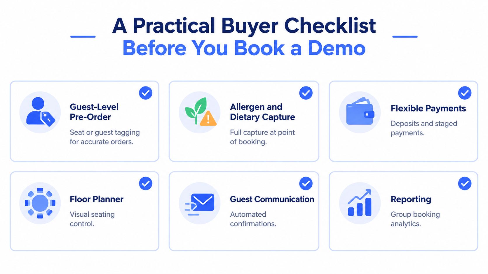 A checklist for businesses evaluating booking software, highlighting six essential features for group orders and event management.